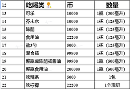 Xy-BoBo舞团的图片