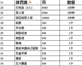 Xy-BoBo舞团的图片