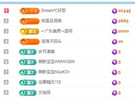 初见梦求🌻个上上签主播照片
