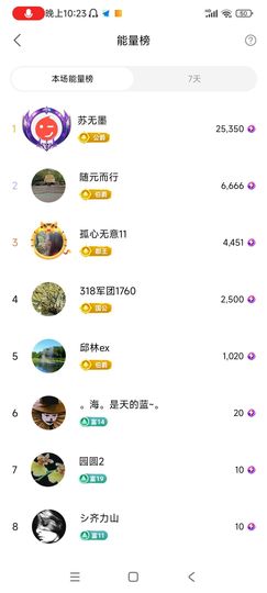 小芳，🌸减肥打卡的图片
