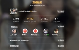 读书去了，有亿点忙主播照片