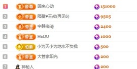 小小♥休主播照片