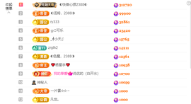 ◐惠主，2388◐的图片