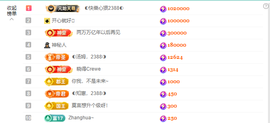 ◐惠主，2388◐的图片