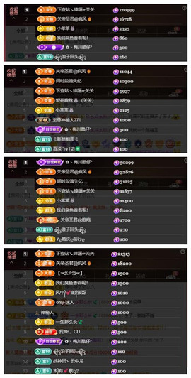 🎼关关🎼主播照片