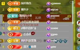 ♚~小巴豆~贪财好色主播照片