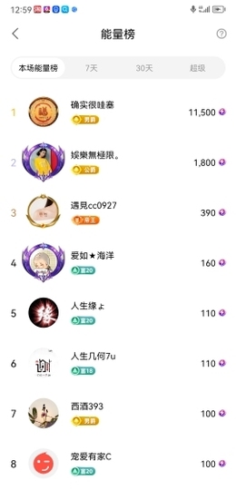 小谢农村田园生活主播照片