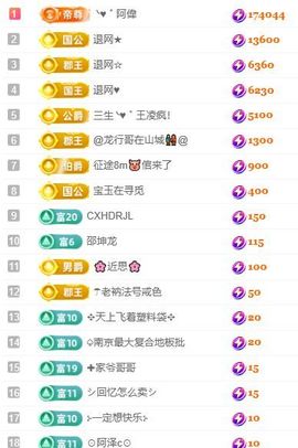 壹壹☞自闭中休的图片