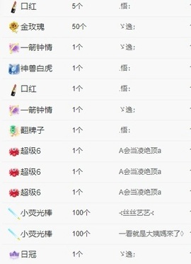 深情🌈💖的图片