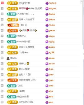 超娃户外鸡鸣三省贵州主播照片