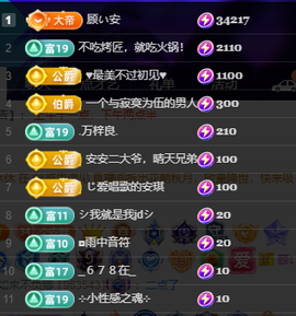 安二狗🐶主播照片