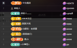 ╭☞呆呆的凡凡郡王喽主播照片