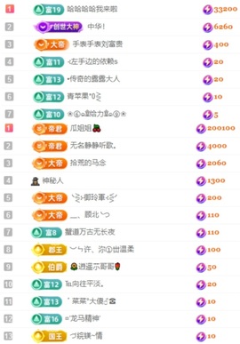 🦄嘿嘿主播照片