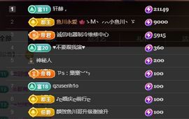 金麒麟好运连连🎤主播照片
