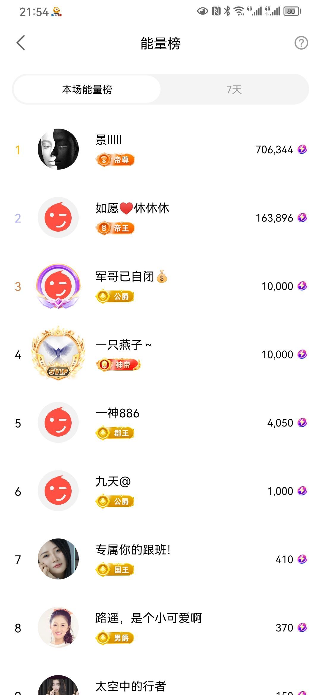 念念不忘🌈越来越好的图片