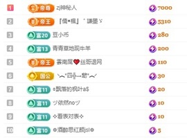 雪児驾到停播主播照片