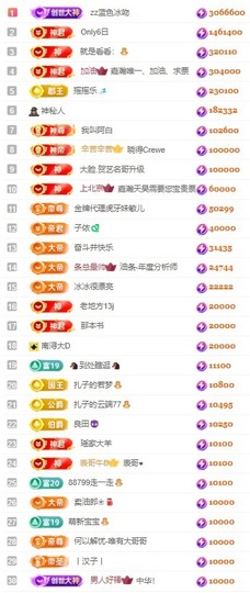 娜扎🧸主播照片