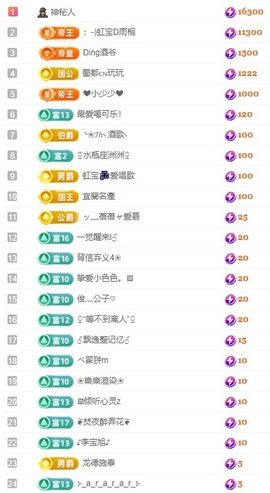 虹宝❣唱歌晚11点主播照片