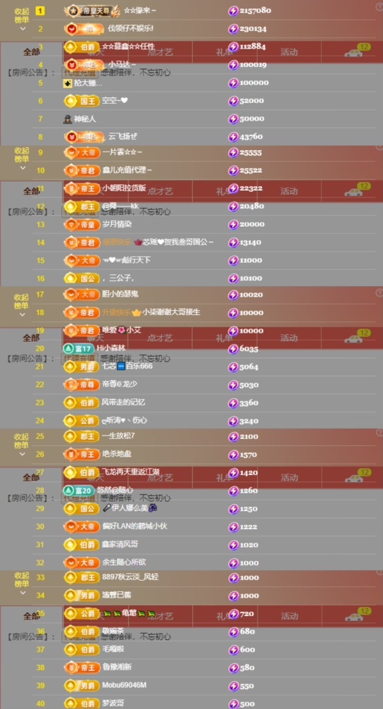 鑫儿～的图片