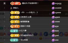 金麒麟安静唱歌🎤的图片