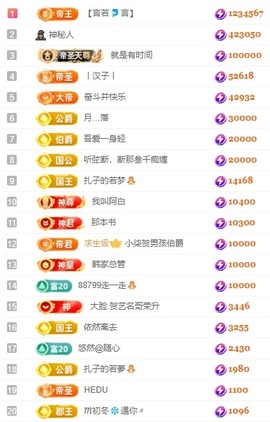 娜扎🧸主播照片