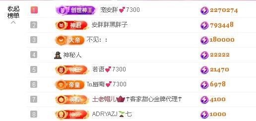 安胖胖💕7300的图片