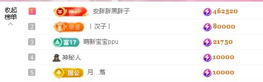 安胖胖💕7300的图片