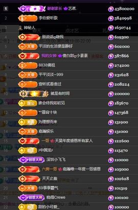 嘉瀚♬苏静好♬三点播主播照片