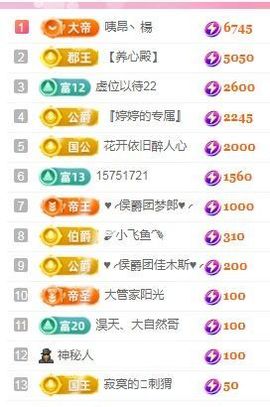婷婷💕求升级的图片
