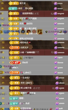 休息了有事v主播照片