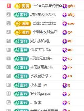 💓小香猪💓主播照片