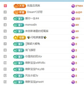 初见梦求🌻个上上签主播照片