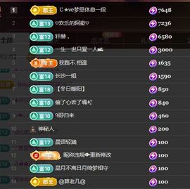 金麒麟安静唱歌🎤的图片