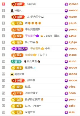 娜扎🧸主播照片