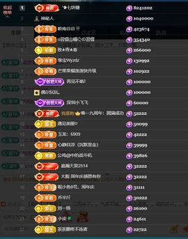 宝儿♚宝儿主播照片
