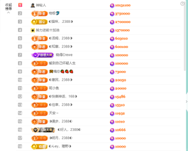 ◐惠主，2388◐的图片