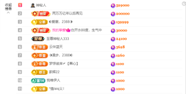 ◐惠主，2388◐的图片