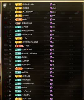 浮若若主播照片