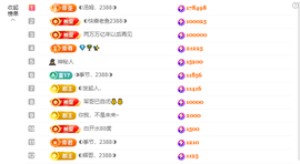 ◐惠主，2388◐的图片
