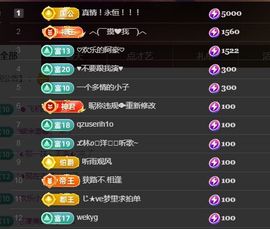 金麒麟安静唱歌🎤的图片