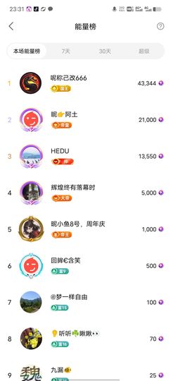 户外光头强模仿秀主播照片