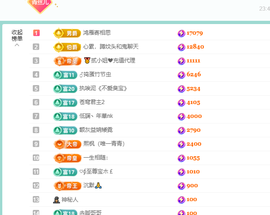 远扬、青青青青青青青的图片