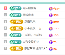 广西壮族姑姑主播照片