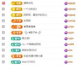 冰凌吖～主播照片