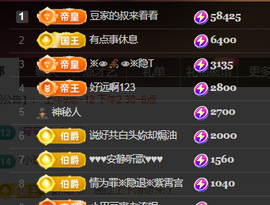 ♚~小巴豆~贪财好色主播照片