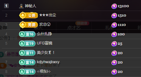 ╭☞呆呆的图片