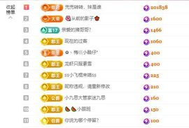 菲儿♥今晚正常开播主播照片