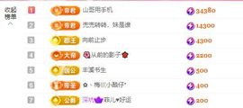 菲儿♥今晚正常开播主播照片