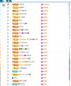 团团6595的图片