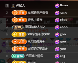 ♚~小巴豆~贪财好色的图片